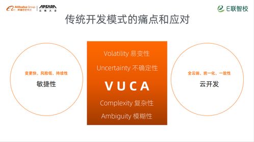 云開發賦能教育應用與干細胞技術的全流程實踐